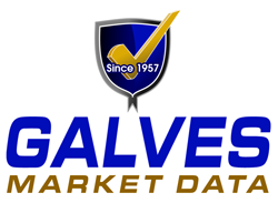 Galves Market Data Logo